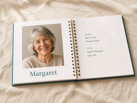 Spread 1 — This is me